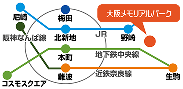 お車でお越しの方