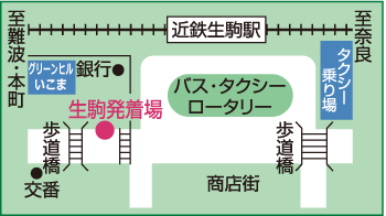 発着場所